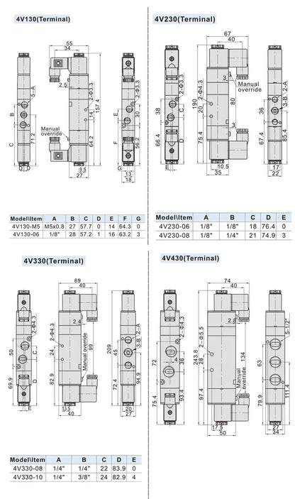 4V Series Pneumatic Valve 5/2 5/3  Valves Controller 4V210-08 4V220-08 4V330C-10 Air Electromagnetic AC220V DC24V DC12V Solenoid
