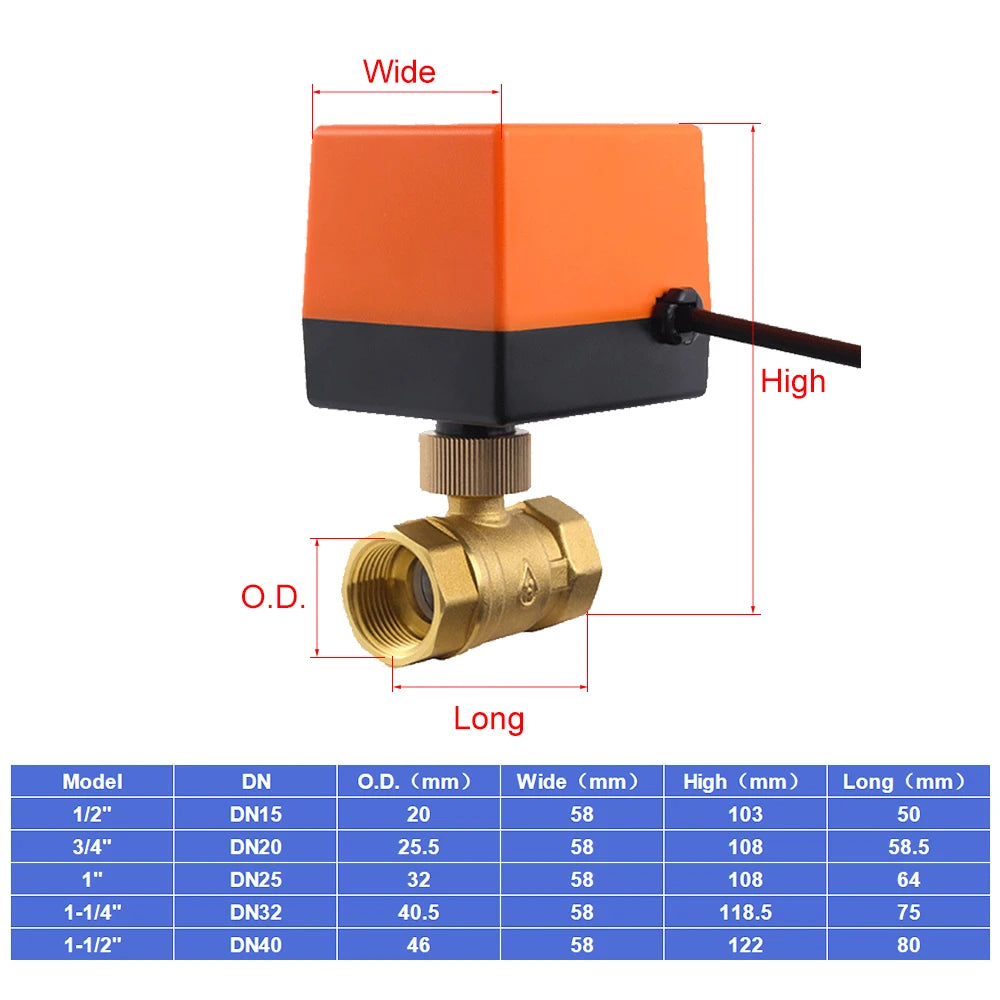Válvula de Bola Motorizada de Latón 2 Vías 1/2"-1" (DN15/DN20/DN25), 3 Hilos, 12VDC/220VAC