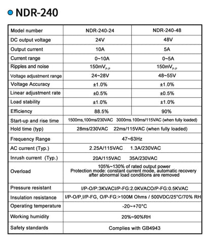 LCTC Switching Power Supply NDR-75W 120W 240W 480W Industrial DIN Rail 12V 24V 48V AC/DC Single Output Power Transformer