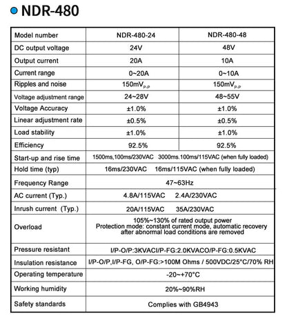 LCTC Switching Power Supply NDR-75W 120W 240W 480W Industrial DIN Rail 12V 24V 48V AC/DC Single Output Power Transformer