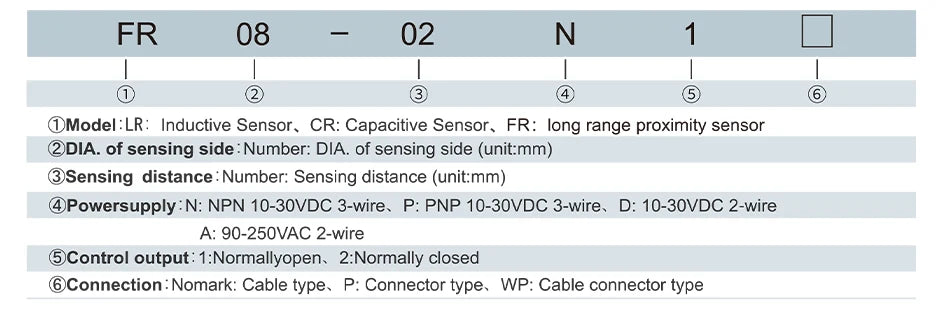GTRIC Long Distance Proximity Sensor M8 10-30V NPN PNP NO NC Flush Non-Flush Sensing Range 2mm 4mm Inductive Switch