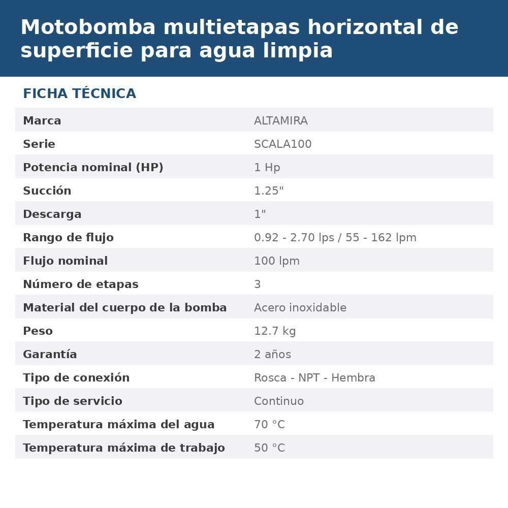 SCALA100-3/1230 ficha