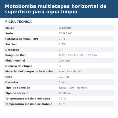 SCALA100-3/1230 ficha