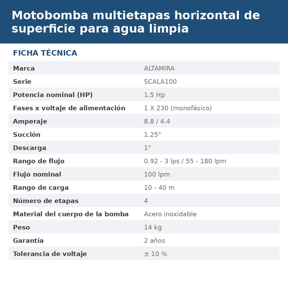 SCALA100-4/1230 ficha