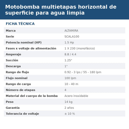 SCALA100-4/1230 ficha