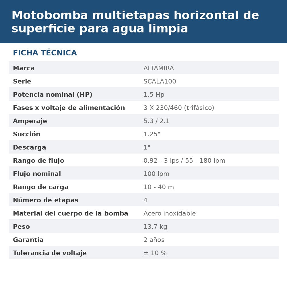 SCALA100-4/3234 ficha