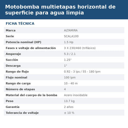 SCALA100-4/3234 ficha