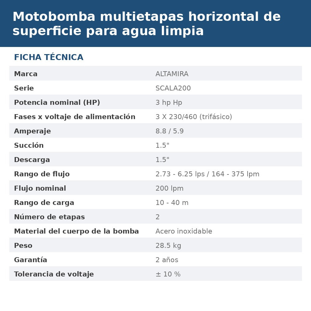 SCALA200-2-1/3234 ficha