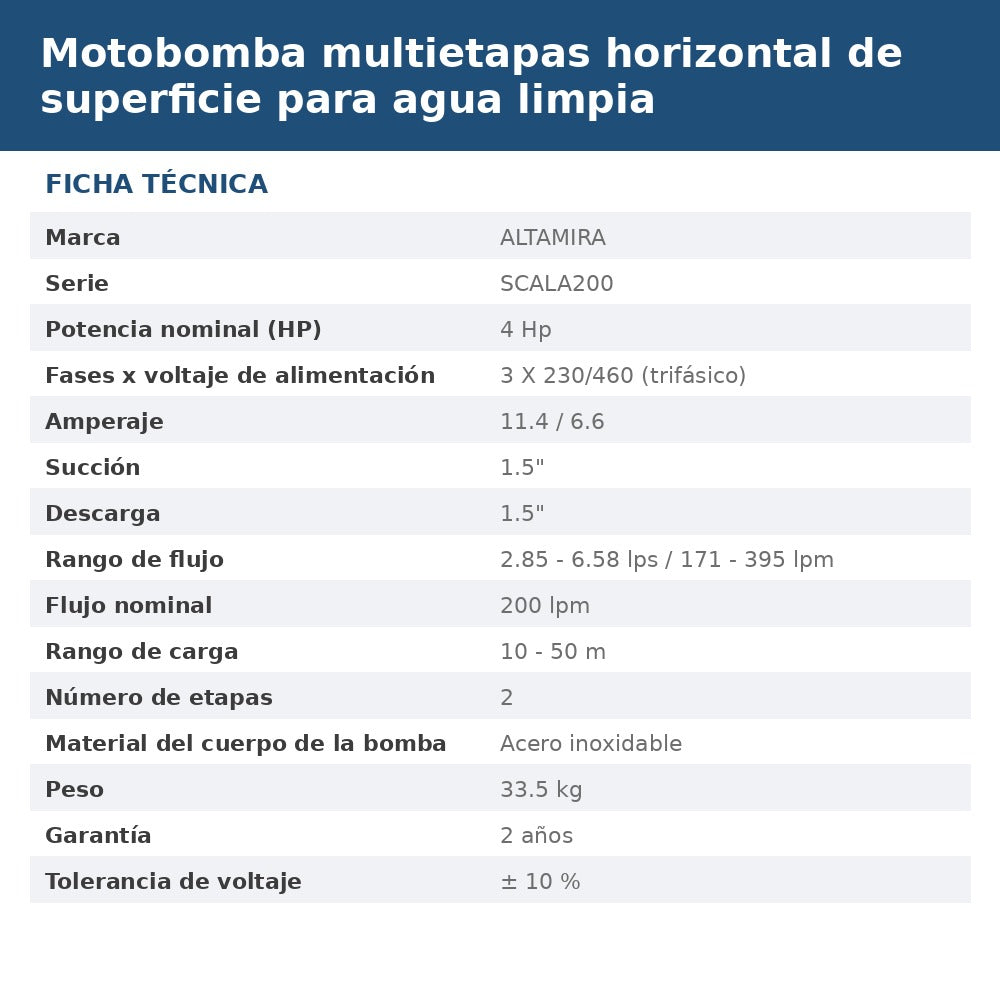 SCALA200-2/3234 ficha