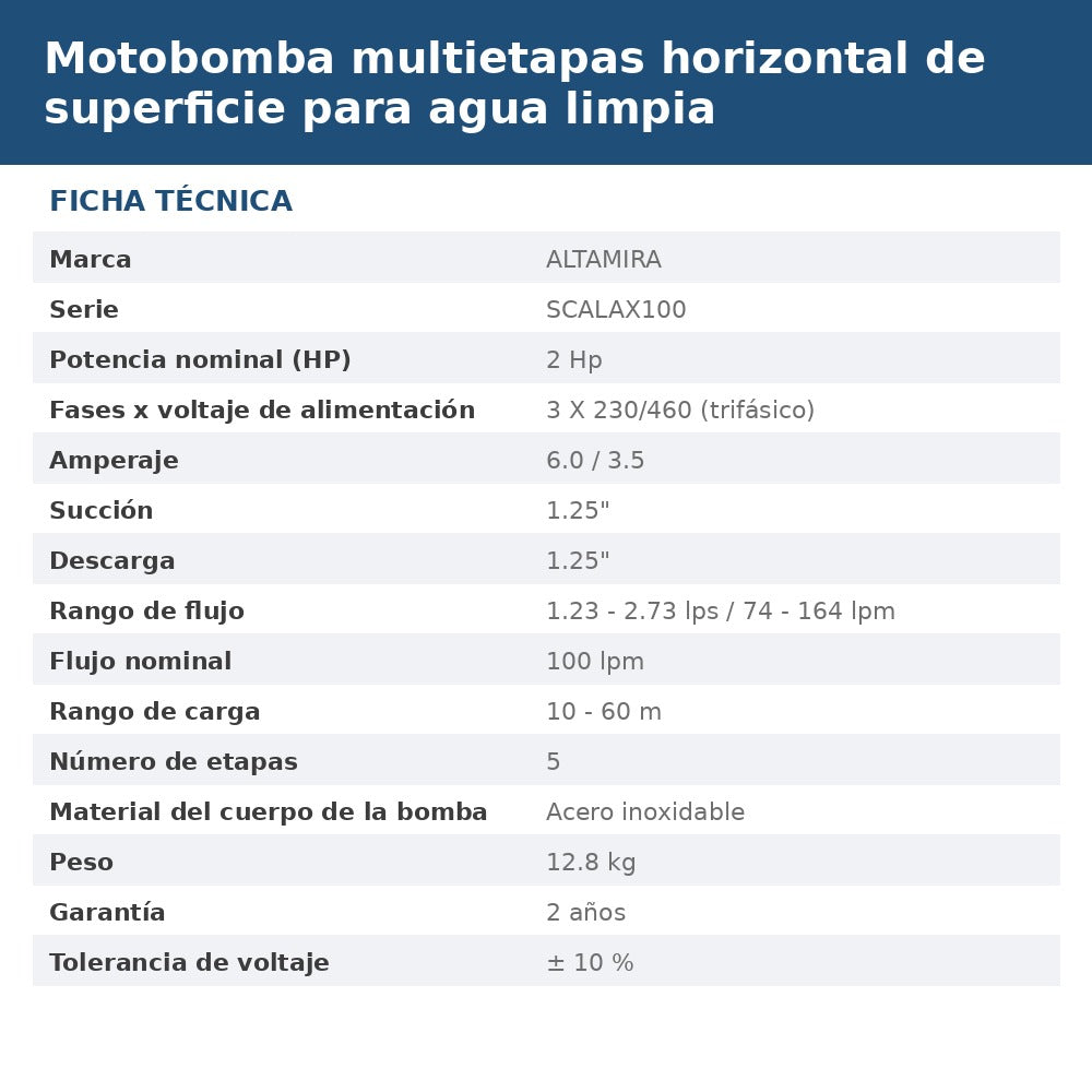 SCALAX100-5/3234 ficha