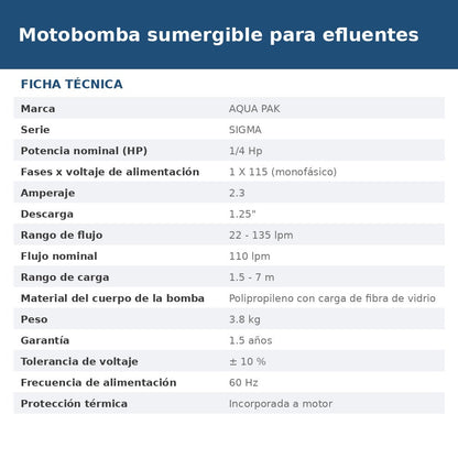 SIGMA110A ficha