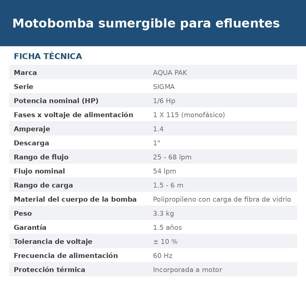 SIGMA54A ficha