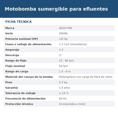 SIGMA54A ficha