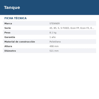 STS7NC ficha