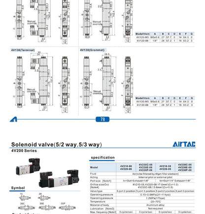 AirTAC 4V120-06 4V220-08 4V320-10 4v420-15 Solenoid Valve Air Valve Two Position Five Way Reversing Valve 12V 24V 110V 220V