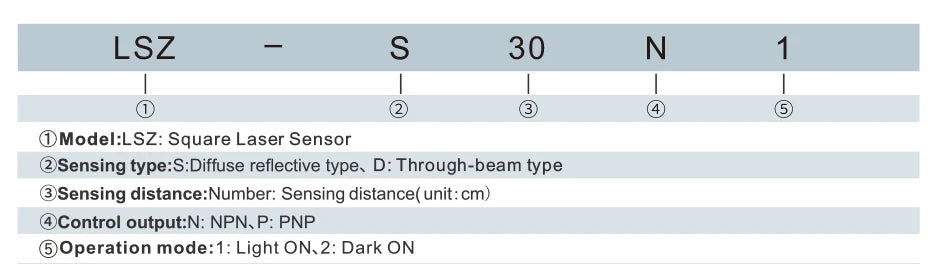 GTRIC Square Laser Photoelectric Sensors Diffuse Reflection Visible Small Spot NPN PNP 10-30VDC Infrared Beam Photocell Switch