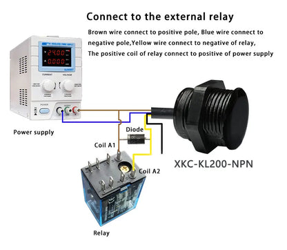 XKC-KL200 Laser Ranging Distance Sensor Human Proximity Diffuse Reflection Photoelectric Motion Sensor