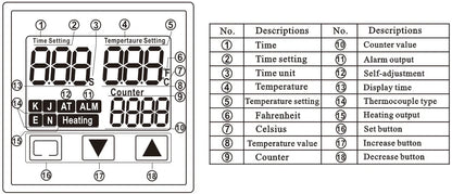 HEATPRESS thermostat with timer and counter function LCD display touch screen Time Alarm PID heat press Temperature controller