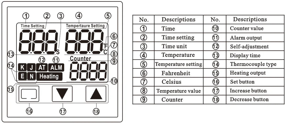 HEATPRESS thermostat with timer and counter function LCD display touch screen Time Alarm PID heat press Temperature controller