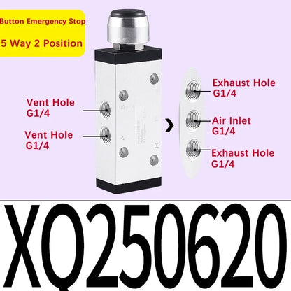 Xinyi type XQ230410 XQ25061 230610 250410 Two Position Three Way Top Stem Valve Pneumatic Mechanical Valve