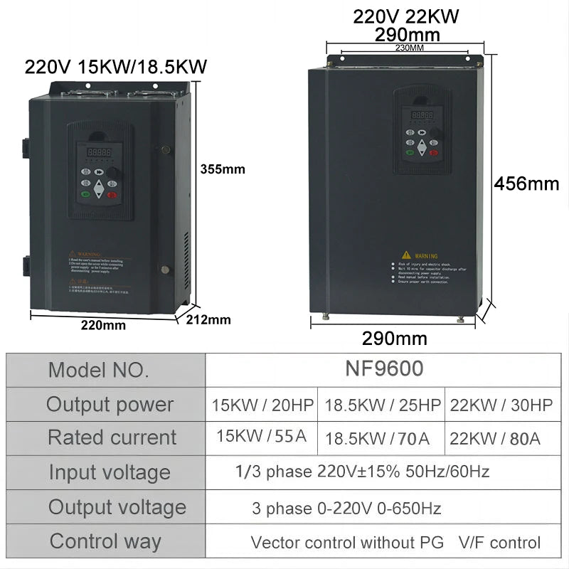 220V1.5KW 2.2KW 4KWSingle Phase input and 3 Phase Output Frequency Converter / Adjustable Speed Drive / Frequency Inverter / VFD