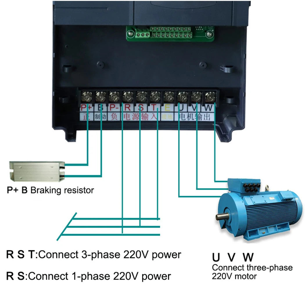 220V1.5KW 2.2KW 4KWSingle Phase input and 3 Phase Output Frequency Converter / Adjustable Speed Drive / Frequency Inverter / VFD