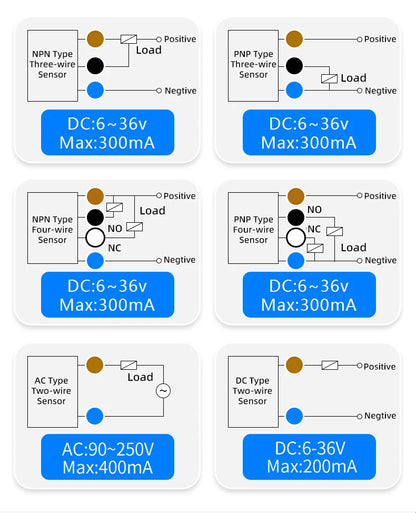 Inductive Metal Proximity Switch M30 Sensor DC Three Line PNP/NPN Normally Open LJ30A3-10-Z/BY Detecting Distance 10mm