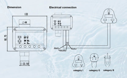 GS Pro Intelligent Pressure Controller for Water Pump 0-10bar 2.2KW SUPPLY G1 Thread Easy Operation Pump Switch for Building Pip