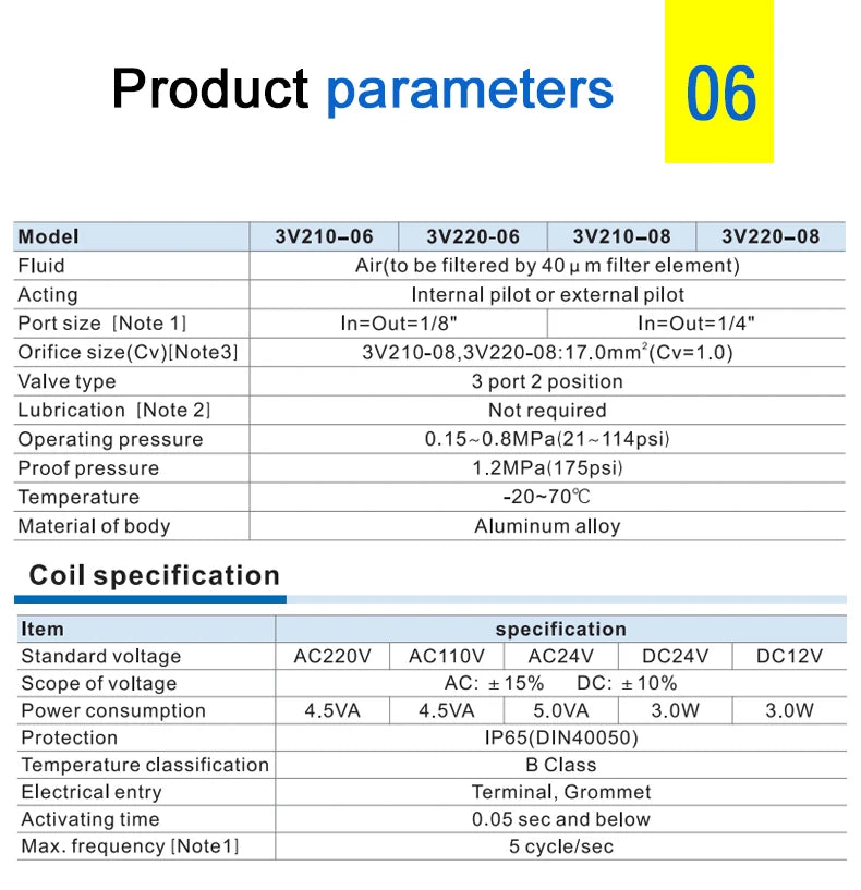 Pneumatic Solenoid Valve 3V210-08 DC12V DC24V AC110V AC220V 3 Way 2 Position Air Directional Control Valve  Gas Magnetic Valve