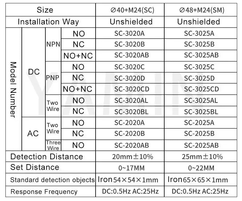 1.1 Meters Inductive Proximity Switch Sensor Waterproof SC-3020A Three Wire NPN PNP NO NC 24V DC AC M40 20mm
