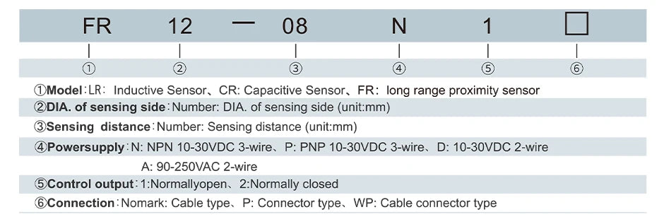 GTRIC Long Distance Inductive Sensor Metal Proximity Switch M12 NPN PNP NO NC 10-30V DC Flush Non-Flush Sensing Range 4mm 8mm