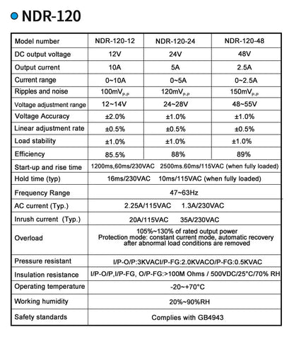 LCTC Switching Power Supply NDR-75W 120W 240W 480W Industrial DIN Rail 12V 24V 48V AC/DC Single Output Power Transformer