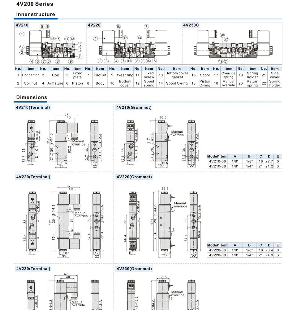 AirTAC 4V120-06 4V220-08 4V320-10 4v420-15 Solenoid Valve Air Valve Two Position Five Way Reversing Valve 12V 24V 110V 220V