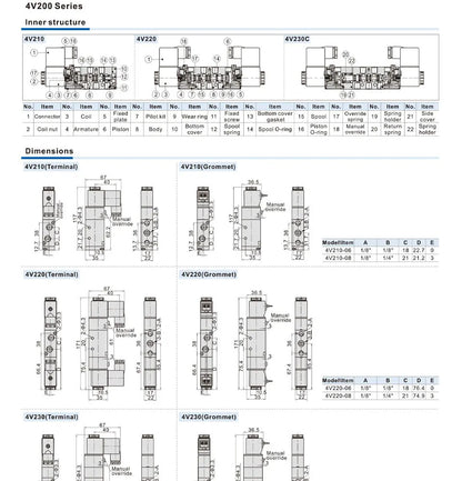 AirTAC 4V120-06 4V220-08 4V320-10 4v420-15 Solenoid Valve Air Valve Two Position Five Way Reversing Valve 12V 24V 110V 220V