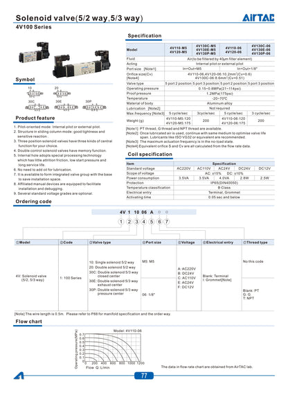 AirTAC 4V130C-06 4V230C-08 4V330C-10 4V430C-15 Pneumatic Air Solenoid Valve 5 Port 3 Position Way Reversing  12V 24V 110V 220V