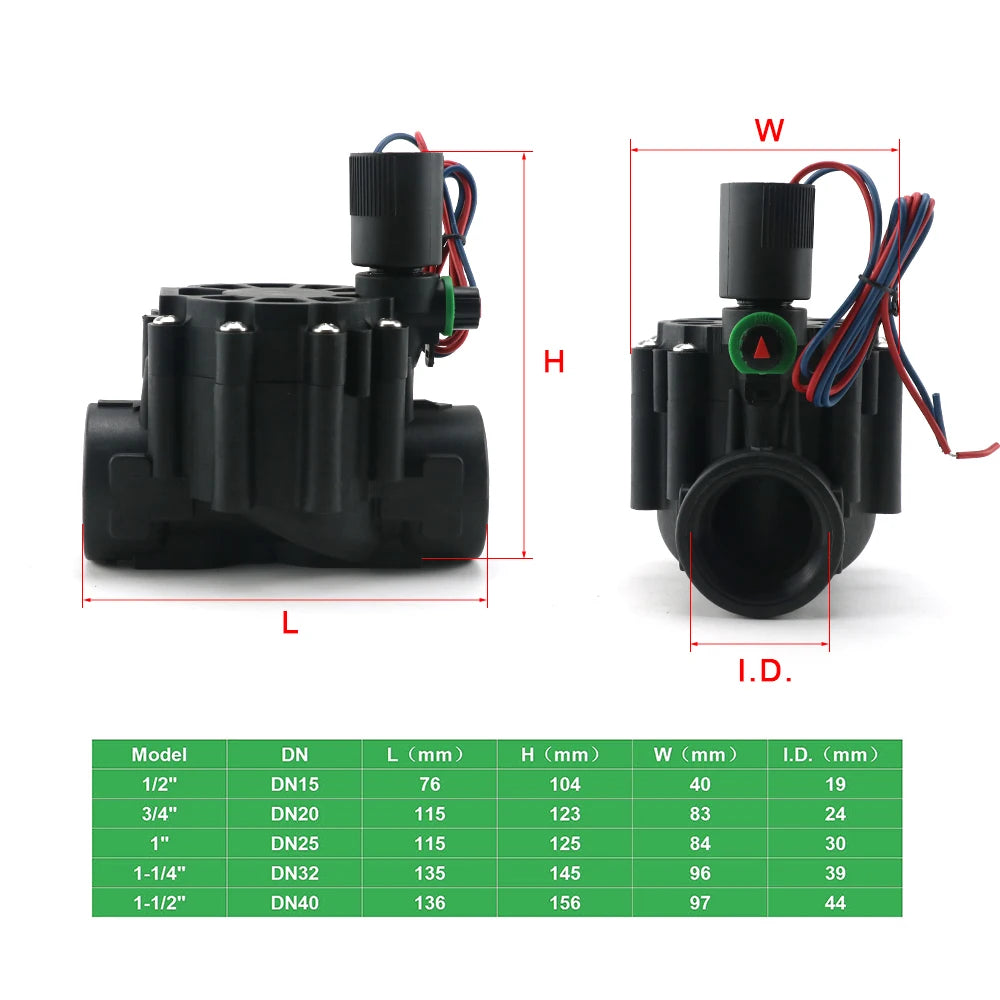 Electroválvula Solenoide Normalmente Cerrada DN15/DN20/DN25 (1/2"-1"), Nylon, 12VDC/220VAC, para Riego