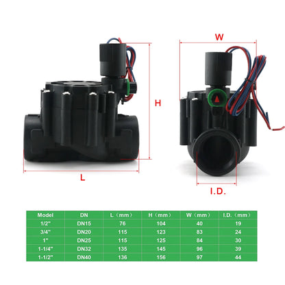 DN15 DN20 DN25 1/2" 3/4" 1" Normally Closed Solenoid Valve AC220V DC12V  Nylon Valve For Farm Garden Landscape Irrigation