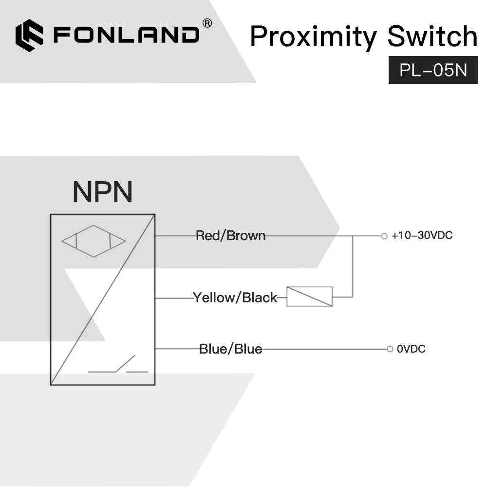 Fonland Inductive Proximity Sensor Switches PL-05N 5mm NPN Out DC10-30V Normal Open ON/OFF Switch