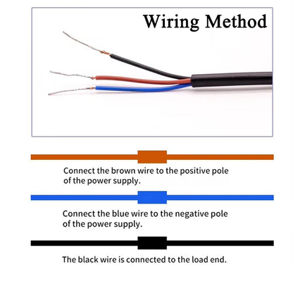 SN04-N-A-P Proximity Switch Sensor Three-wireDC AC NPN PNP Normally Open Light LJ4/5/6-A3 Square Metal Induction Sensor TL-Q5MB1