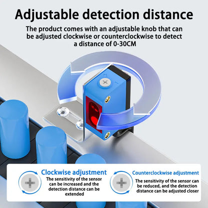 10-300mm Sensing Distance Infrared Diffuse Reflection BackgroundPNP/NPN NO/NC IP67 Optical Sensor DC10-30V Adjustable