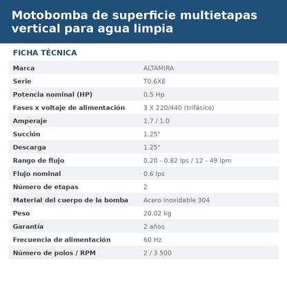 T0.6XE05-2/P324 ficha