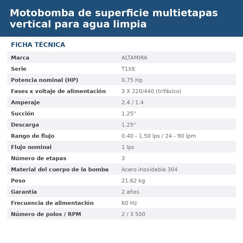 T1XE07-3/P324 ficha