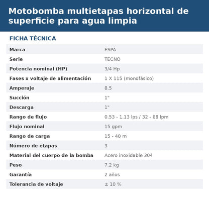 TECNO15-3/1115 ficha