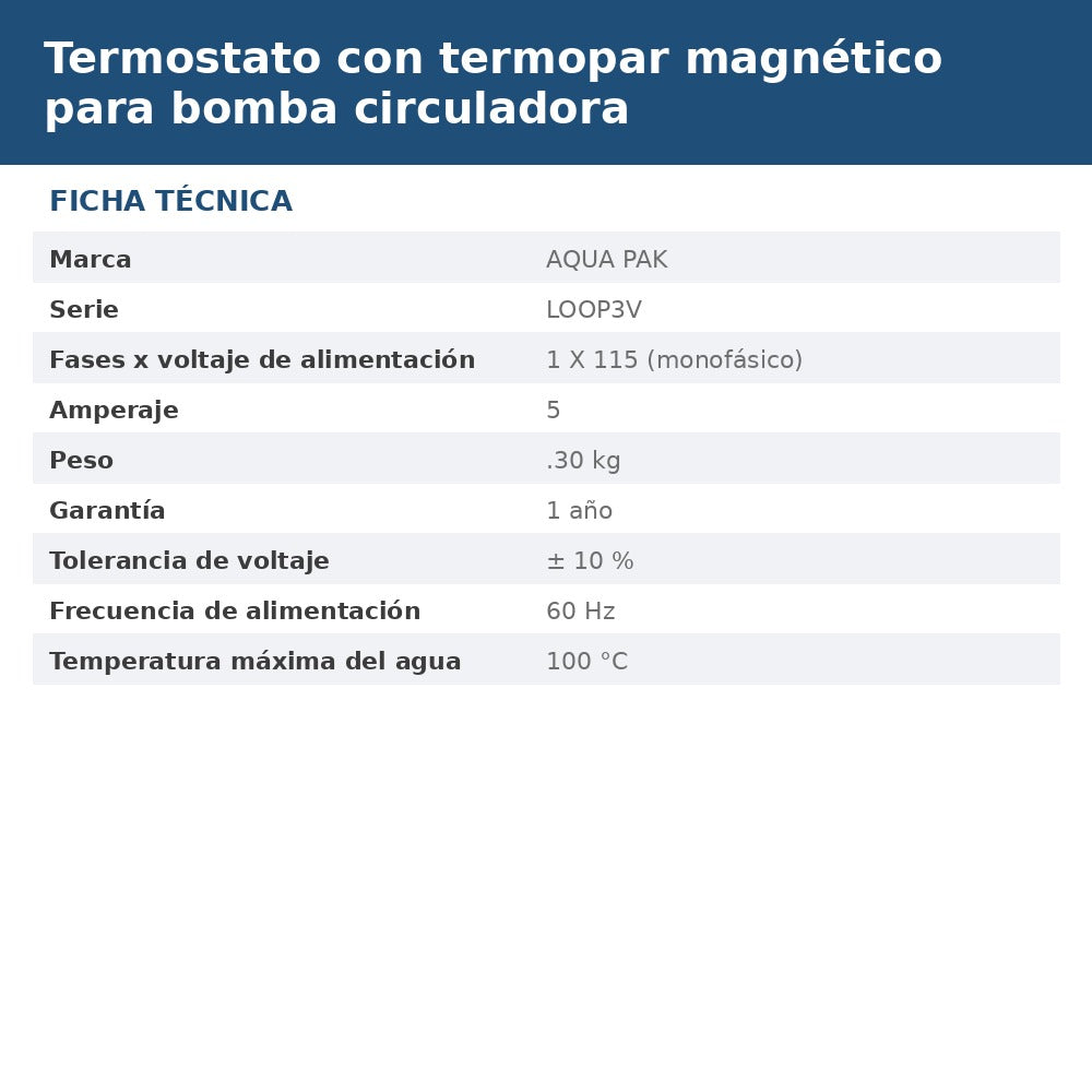 TP3-10/115-5A ficha