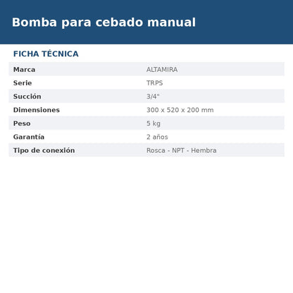 TRPS-BCM ficha