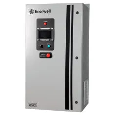 AEWXPRO-415/440